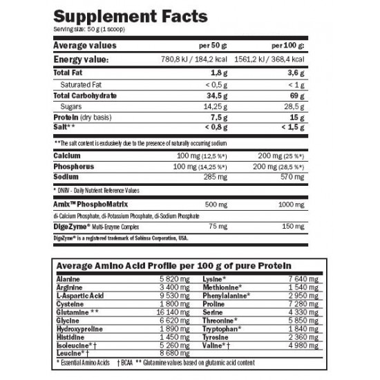 AMIX CarboJet™ Gain - 2250 gr